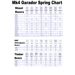 Garador MK4 / F-Type Garage Door- INNER SPRING Garador MK4 / F-Type Garage Door- INNER SPRING