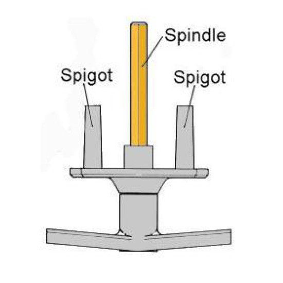 Henderson T-Handle Lock 18mm Spigots Long Shaft - MADE IN THE UK Henderson T-Handle Lock 18mm Spigots Long Shaft - MADE IN THE UK